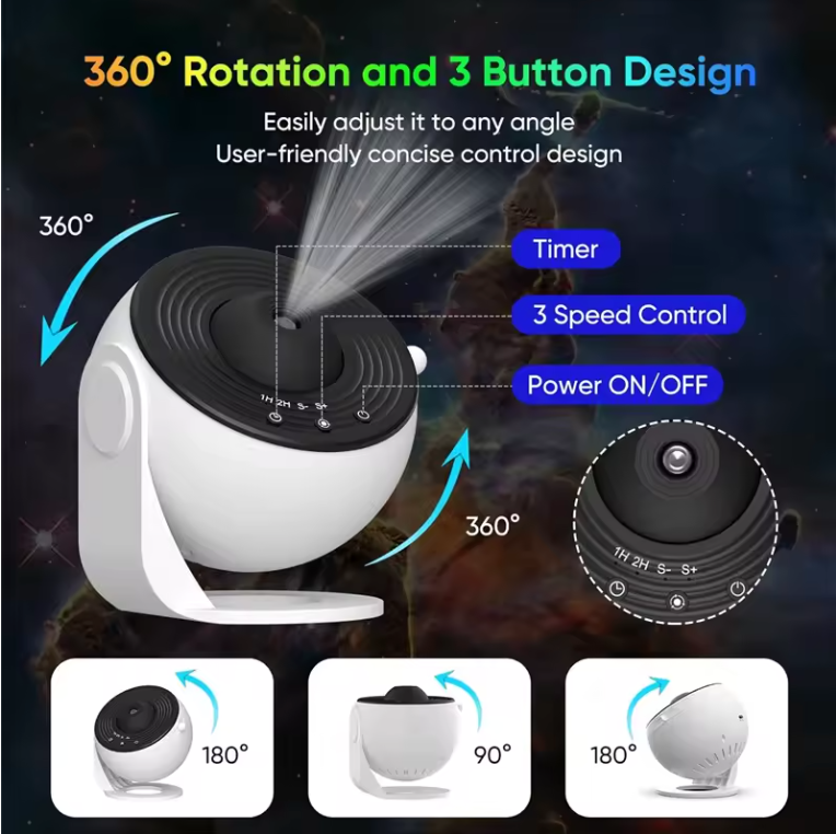 Proyector Espacial